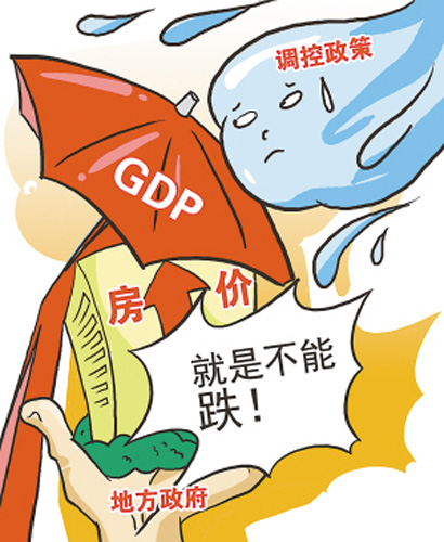 gdp按物价调整吗_横轴 Y 是 real GDP 真实GDP 搞不大懂 为什么物价下降需求的真实GDP会增加呢