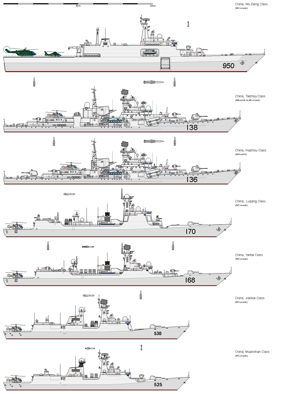 中国海军多代主力战舰侧视线图大集合