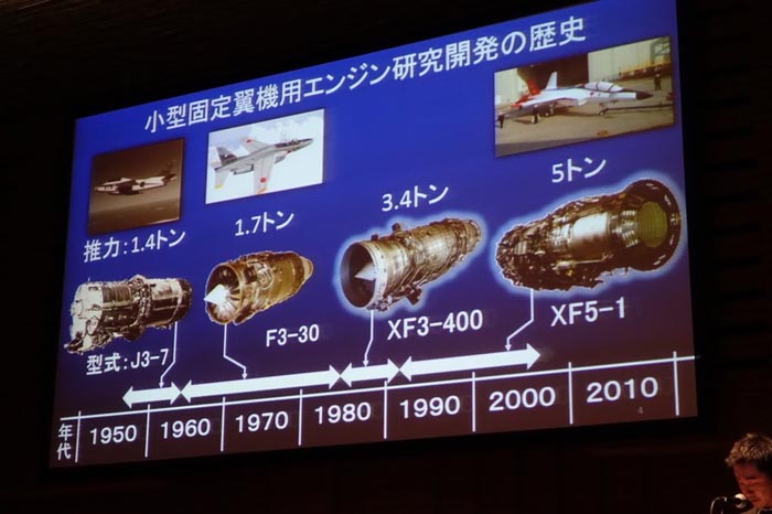 日本五代機發動機測試　尾噴管能上下大幅擺動