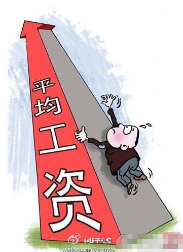 中国最具幸福感城市_收入 幸福感(3)