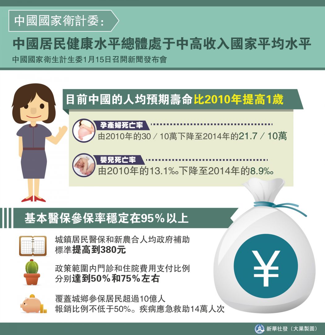 迪拜是哪个国家的_日本是高收入国家吗