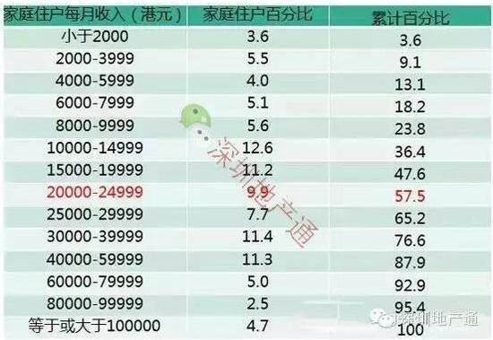 中国工作人口_从劳动力工资和人口红利看中国经济和股市