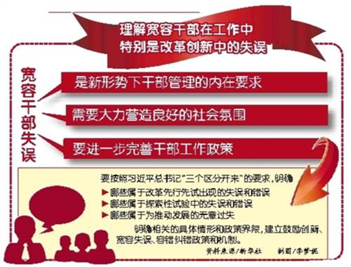 教案的教学反思怎么写_如何写教学反思_怎样写教学反思的心得体会