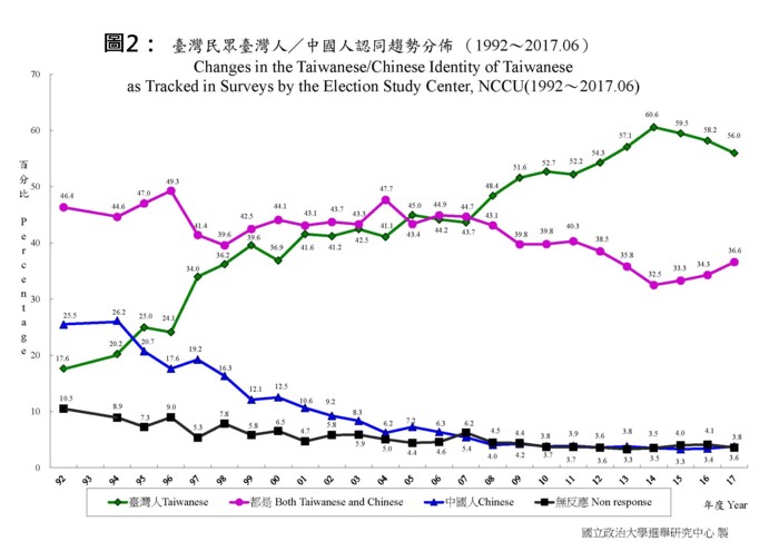 台湾人口有多少_台湾地区人口或于今年开始负增长(3)