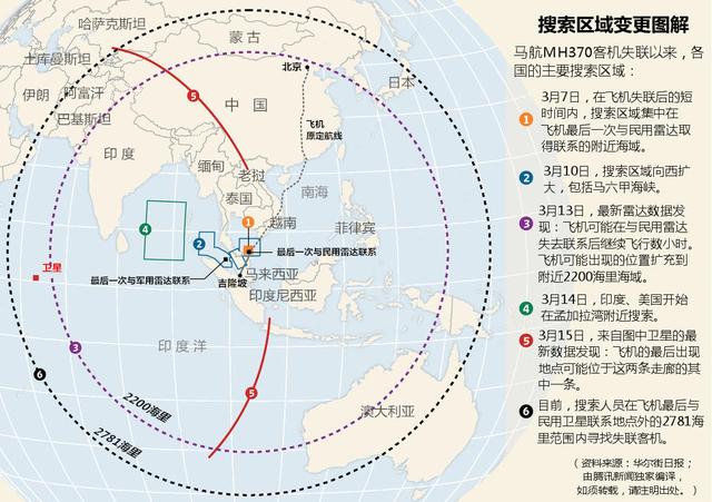 中方将前往孟加拉湾和巽他海峡搜寻失联航班