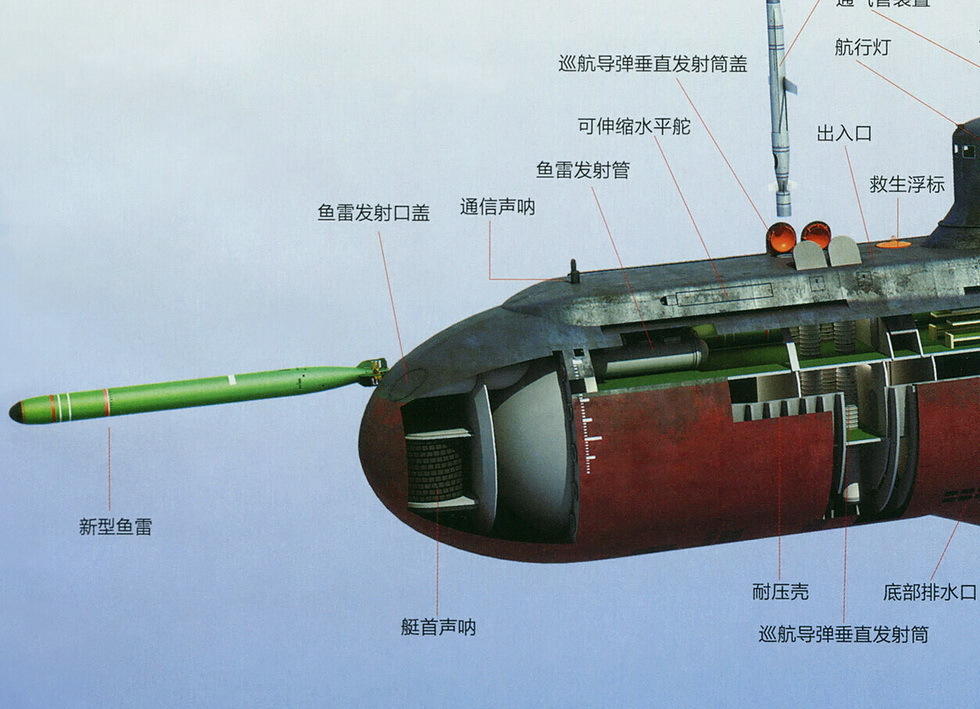 艇艏部佈局較為常規,主要用於測試新型魚雷和聲納設備.