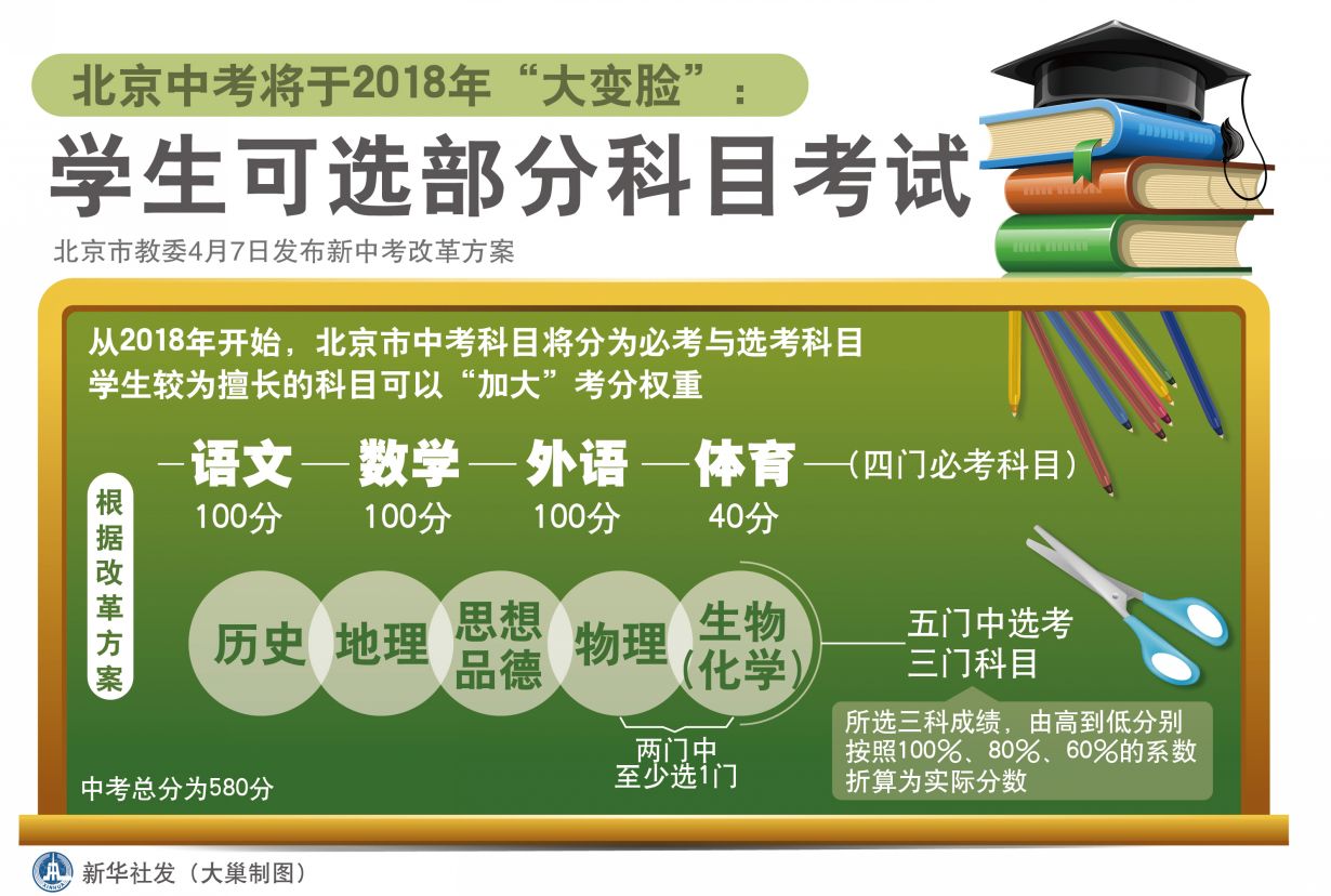 造成百度权重下跌 文章不收录_百度收录和权重_百度收录量和权重有啥区别